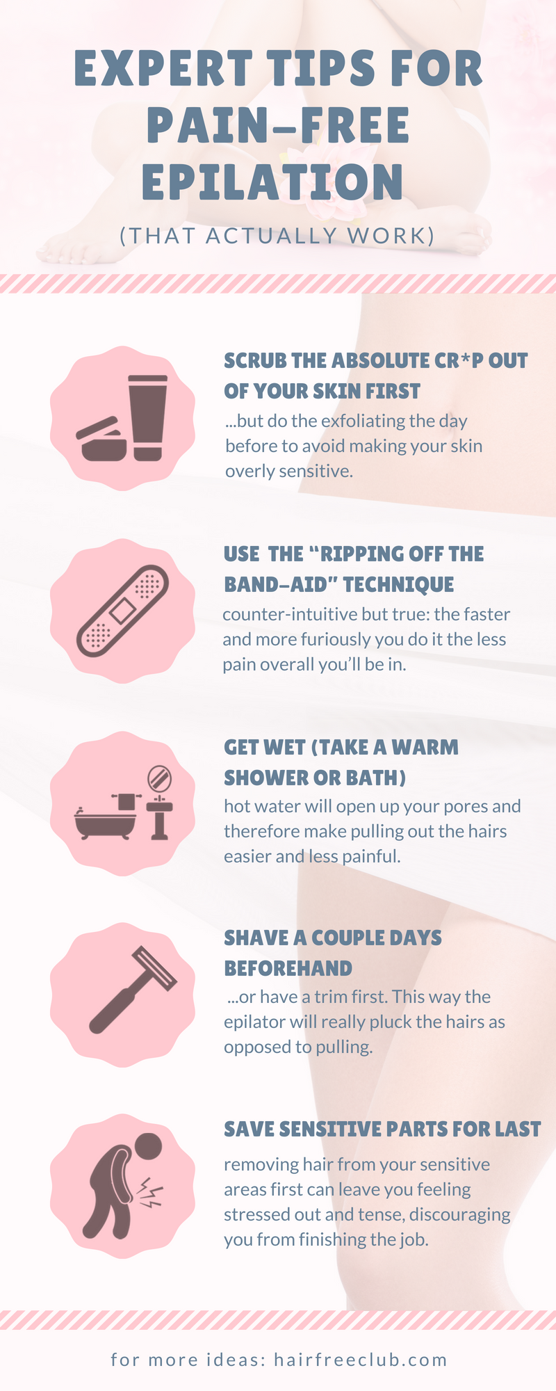 Hair tips pubic for plucking Digital perm